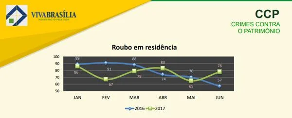 Polícia investiga estupro de paciente em coma há 14 anos que deu à luz