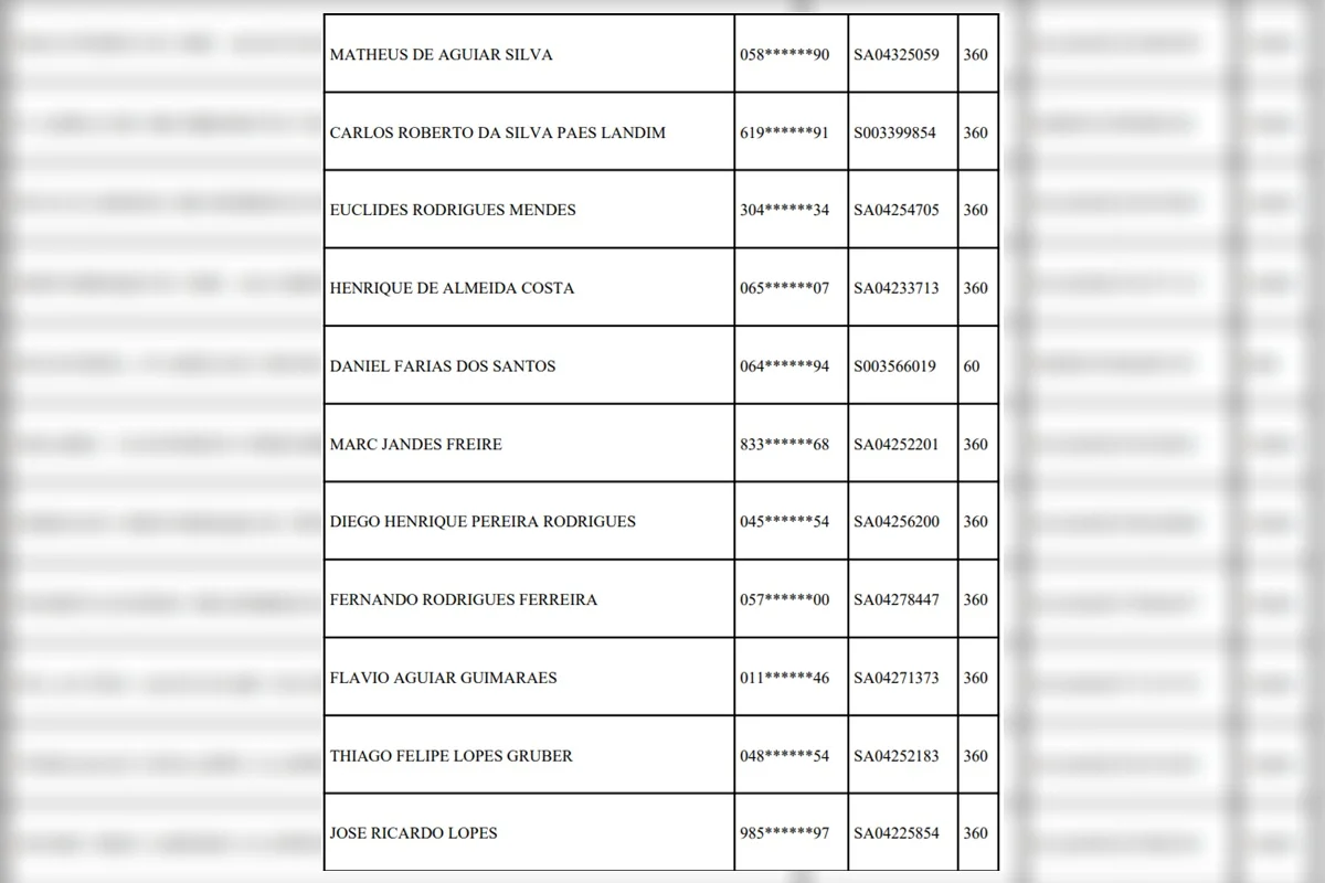 Condutores podem apresentar recursos Condutores podem apresentar recursos