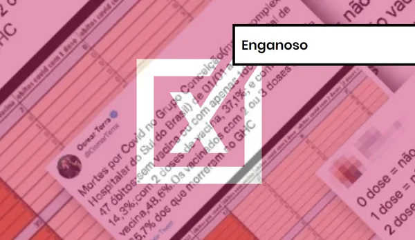 Imagem colorida sobre postagem que engana ao relacionar uma maior ocorrência de mortes em pessoas vacinadas