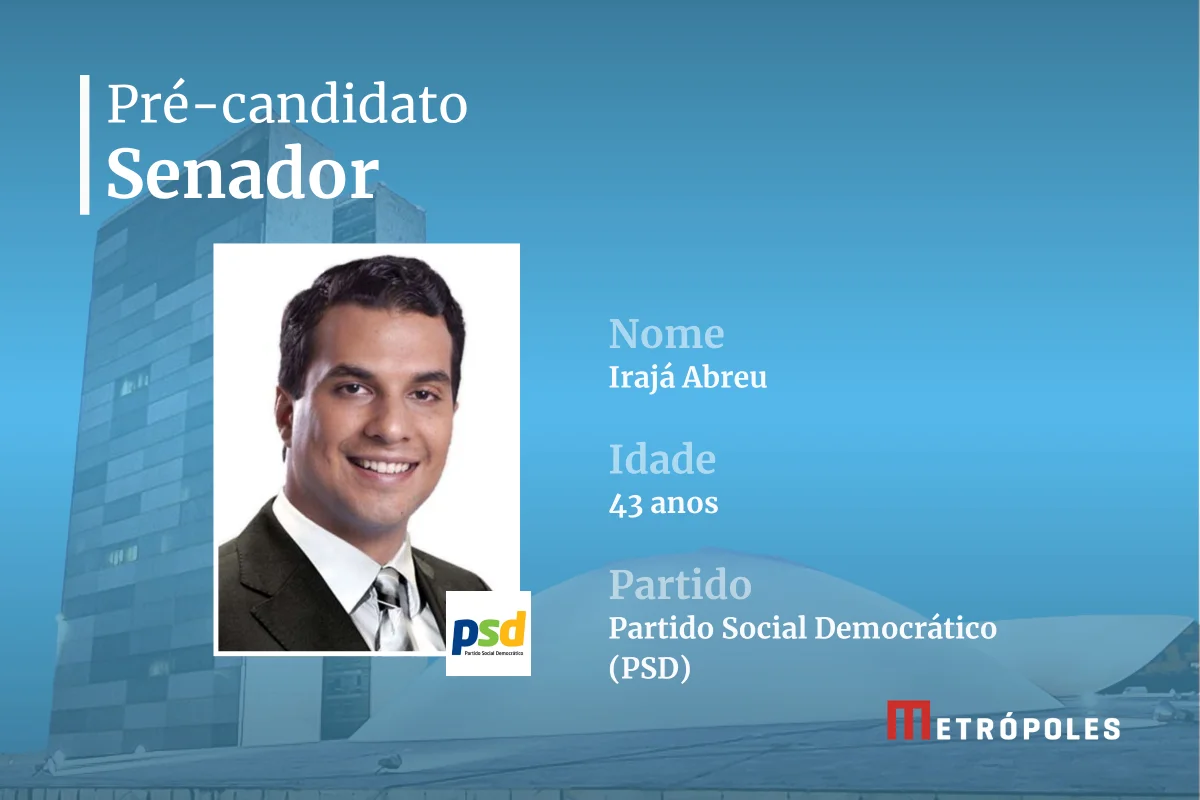 Irajá Abreu é pré-candidato ao Senado por Tocantins Irajá Abreu é pré-candidato ao Senado por Tocantins