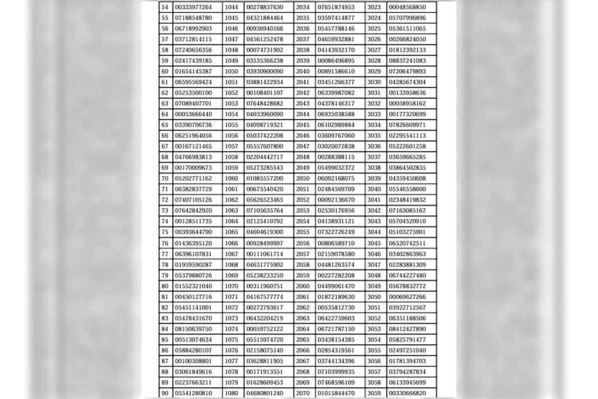 Detran suspende 4.861 CNHs Detran suspende 4.861 CNHs