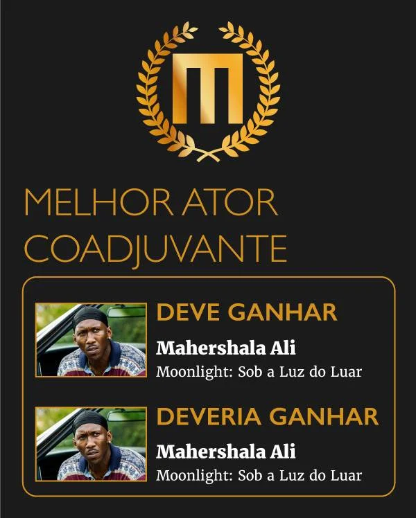 Oscar 2017: quem deve e deveria ganhar, segundo o Metrópoles - imagem 7 Oscar 2017: quem deve e deveria ganhar, segundo o Metrópoles - imagem 7