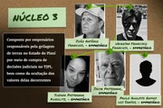 Quem é quem no esquema de venda de sentenças do TJPI Quem é quem no esquema de venda de sentenças do TJPI