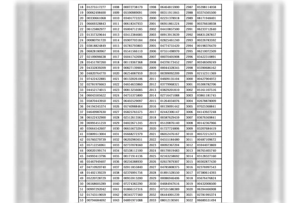 Detran suspende 4.861 CNHs Detran suspende 4.861 CNHs