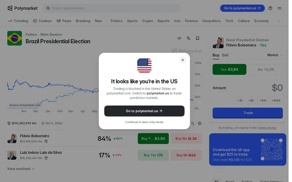 Site usa nome de Lula 2026 para levar apostadores ao Polymarket - destaque galeria Site usa nome de Lula 2026 para levar apostadores ao Polymarket - destaque galeria