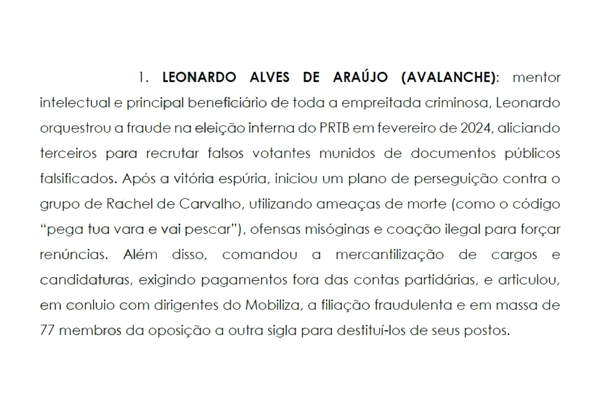 Vice de Marçal é réu por associação criminosa e vínculo com PCC - imagem 1 Vice de Marçal é réu por associação criminosa e vínculo com PCC - imagem 1