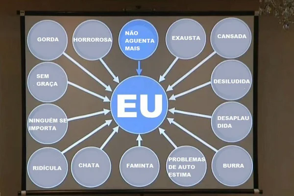 Confira os melhores comentários sobre o Powerpoint que acusa Lula