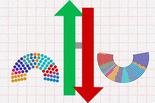 imagem colorida mostra alterações no congresso nacional em eleições municipais 2024 - Metrópoles