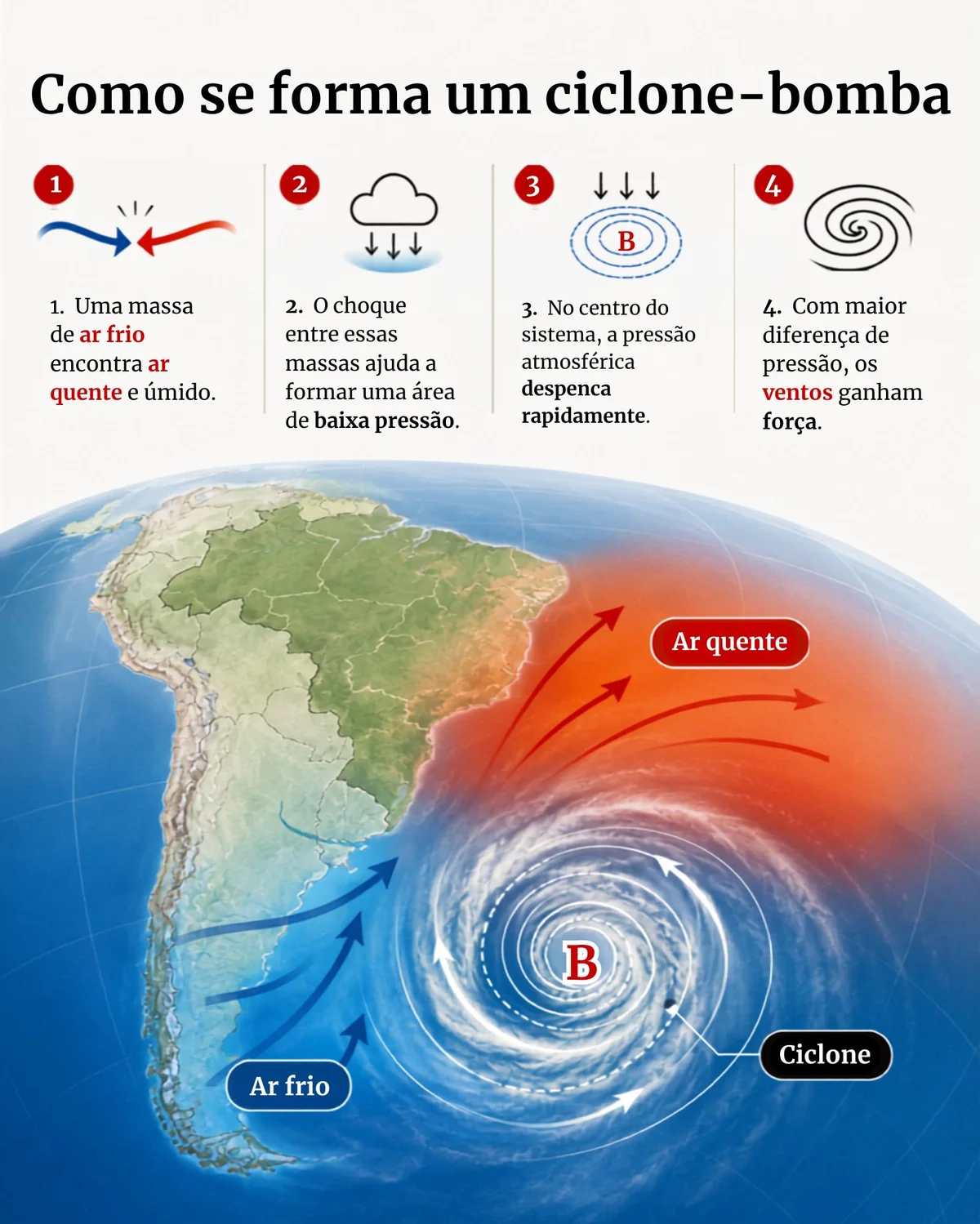 ciclone-bomba ciclone-bomba