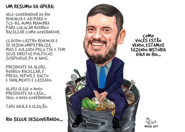 Charge do Aroeira