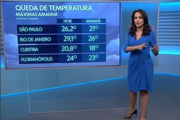 Moça do tempo da TV Globo revela que sofre de doença: “Tive apagões”