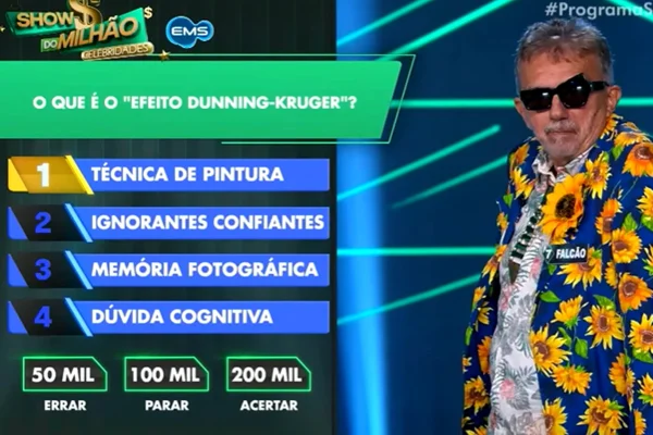 A pergunta do Show do Milhão que fez cantor famoso perder R$ 100 mil