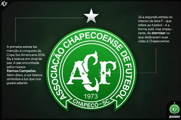 Após tragédia, escudo da Chapecoense ganha duas novas estrelas