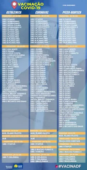 Veja quem pode se vacinar contra Covid nesta quarta-feira (8/12) no DF - imagem 2 Veja quem pode se vacinar contra Covid nesta quarta-feira (8/12) no DF - imagem 2