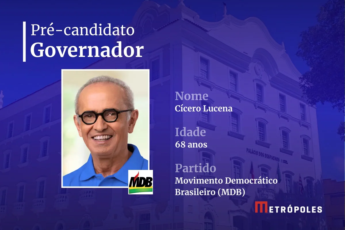 Pré-candidatos governo na Paraíba Pré-candidatos governo na Paraíba
