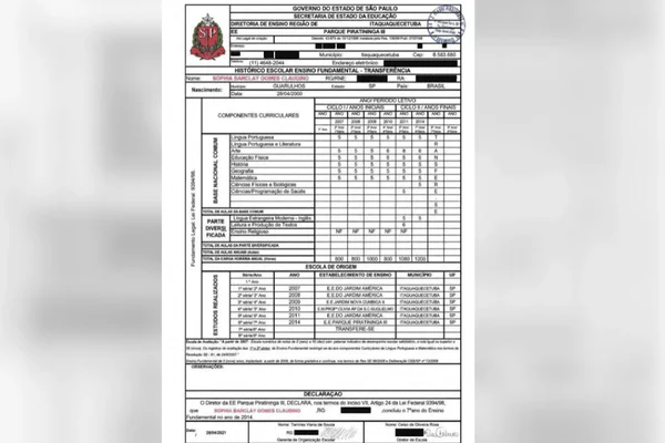 Candidata do PL que recebeu Bolsa Família mentiu ao TSE sobre faculdade - destaque galeria Candidata do PL que recebeu Bolsa Família mentiu ao TSE sobre faculdade - destaque galeria