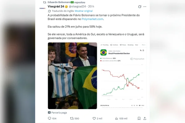 Perfis de fora do Brasil têm posts pagos para apontar favoritismo de Flávio - destaque galeria Perfis de fora do Brasil têm posts pagos para apontar favoritismo de Flávio - destaque galeria