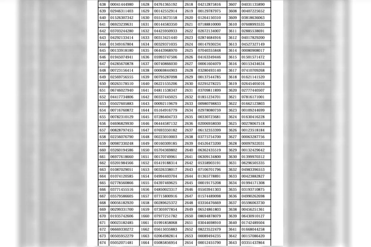 Detran suspende 4.861 CNHs Detran suspende 4.861 CNHs