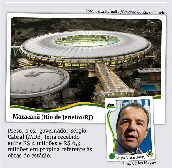 Leilão de bens da Lava Jato no Rio arremata mais de R$ 11 milhões
