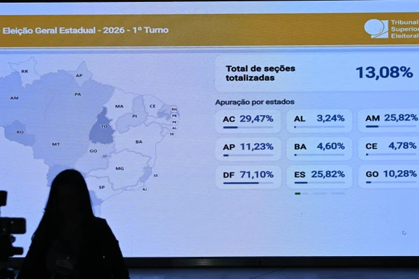 Sistema do TSE fica travado por mais de 1 hora devido a volume de dados