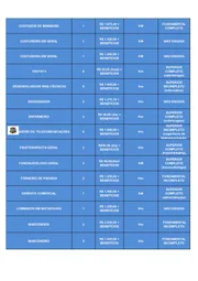 Com salários de até R$ 3,1 mil, 456 vagas de emprego estão abertas no DF - imagem 2 Com salários de até R$ 3,1 mil, 456 vagas de emprego estão abertas no DF - imagem 2