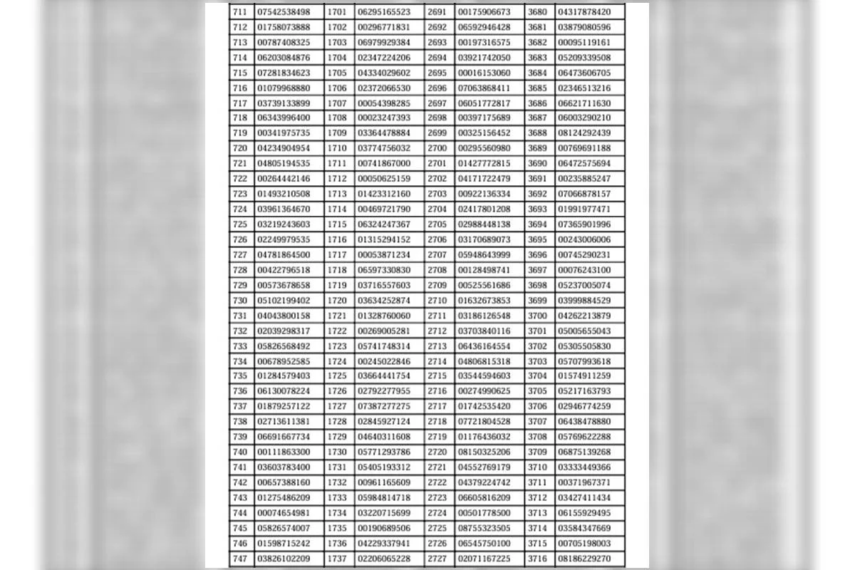 Detran suspende 4.861 CNHs Detran suspende 4.861 CNHs