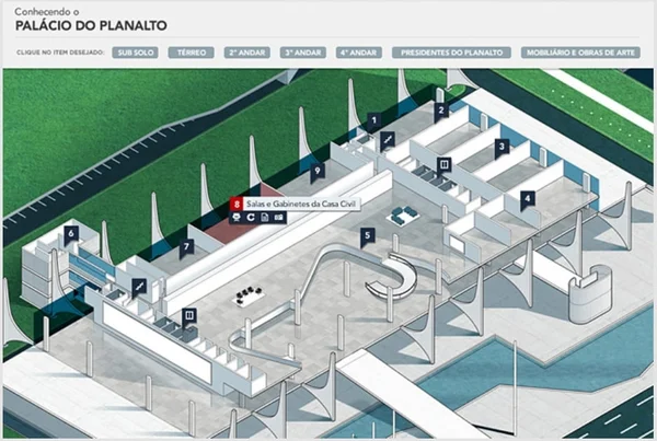 Planta do Palácio do Planalto