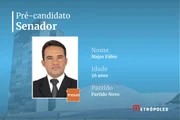 Pré-candidatos ao Senado pela Paraíba Pré-candidatos ao Senado pela Paraíba