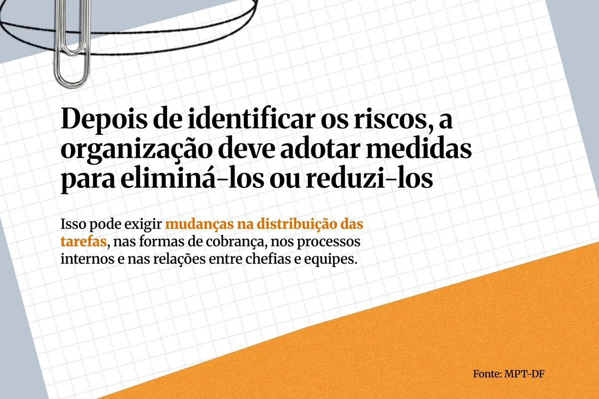 Trabalhadores doentes: afastamentos por transtornos mentais sobem 77% no DF - imagem 3 Trabalhadores doentes: afastamentos por transtornos mentais sobem 77% no DF - imagem 3