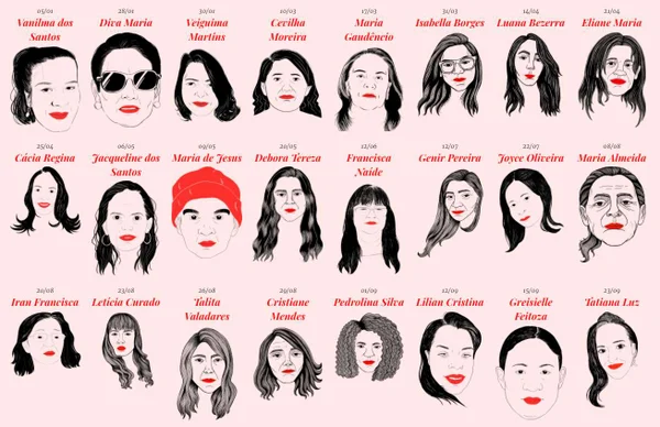 ilustrações do projeto elas por elas