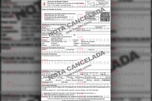 Flávio Bolsonaro emitiu R$ 1,5 milhão em notas para empresas usadas em esquema de Vorcaro - destaque galeria Flávio Bolsonaro emitiu R$ 1,5 milhão em notas para empresas usadas em esquema de Vorcaro - destaque galeria