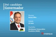 Renan Filho, pré-candidato ao governo de Alagoas Renan Filho, pré-candidato ao governo de Alagoas