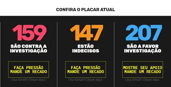 Site expõe e pressiona deputados que estão a favor de Temer na Câmara