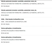Kiko registra candidatura ao GDF e declara R$ 47,3 milhões em bens - imagem 4 Kiko registra candidatura ao GDF e declara R$ 47,3 milhões em bens - imagem 4