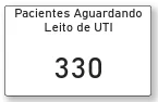 DF tem 11 dos 16 hospitais públicos que tratam Covid com UTIs lotadas - imagem 3 DF tem 11 dos 16 hospitais públicos que tratam Covid com UTIs lotadas - imagem 3