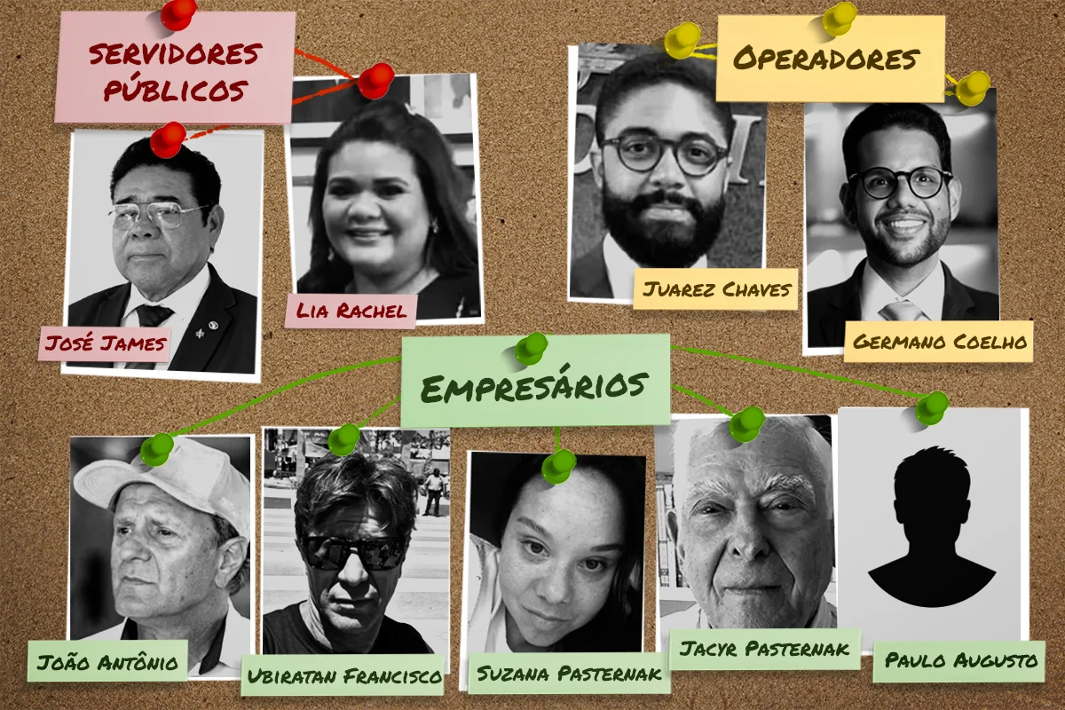 Filha de desembargador recebeu casa de R$ 2 milhões em esquema, diz PF 1 Arvore 12