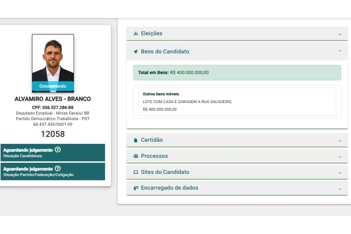 Candidato a deputado estadual em Minas, Alvamiro Alves declarou R$ 400 milhões. A casa, na verdade, vale R$ 400 mil Candidato a deputado estadual em Minas, Alvamiro Alves declarou R$ 400 milhões. A casa, na verdade, vale R$ 400 mil