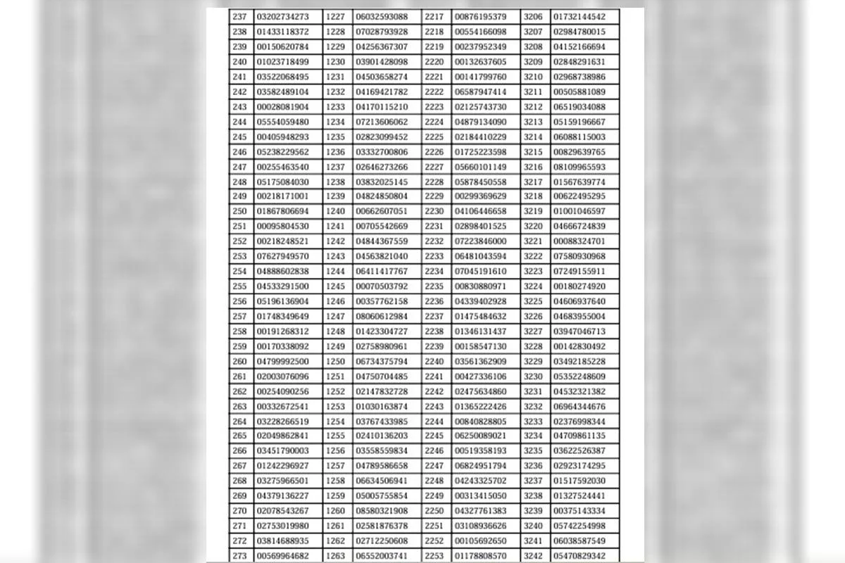 Detran suspende 4.861 CNHs Detran suspende 4.861 CNHs