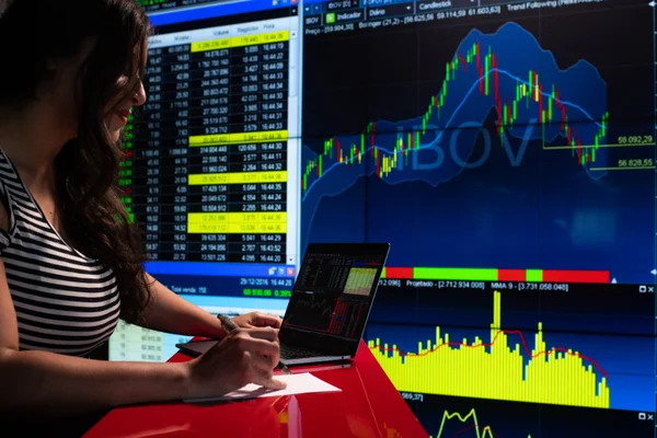 Graficos - economia, bolsa de valores, investimento - PIB - Ações - Metrópoles