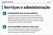 Futuro de palestinos segue incerto apesar de desarmamento do Hamas - imagem 3 Futuro de palestinos segue incerto apesar de desarmamento do Hamas - imagem 3