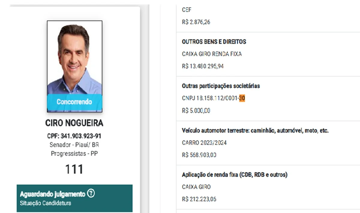 Ciro reduziu participação em empresa que recebeu propina de Vorcaro - imagem 3 Ciro reduziu participação em empresa que recebeu propina de Vorcaro - imagem 3