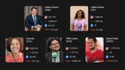 Eleição e redes: Cleitinho tem mais seguidores que 12 rivais juntos em MG - imagem 3
