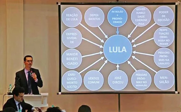 Documentário sobre enviesamento da Lava Jato chega ao streaming