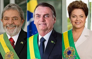 Lula, Dilma ou Bolsonaro: em qual governo os bancos mais lucraram?