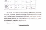 Documentos internos mostram empresa de dirigentes se beneficiando com descontos