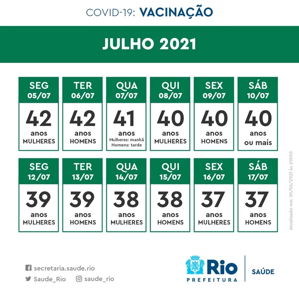 Paes prevê vacinar pessoas acima de 18 anos até 1ª quinzena de agosto