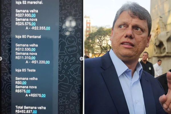 Tarcísio expõe diálogo entre traficantes e capitaliza ação contra PCC
