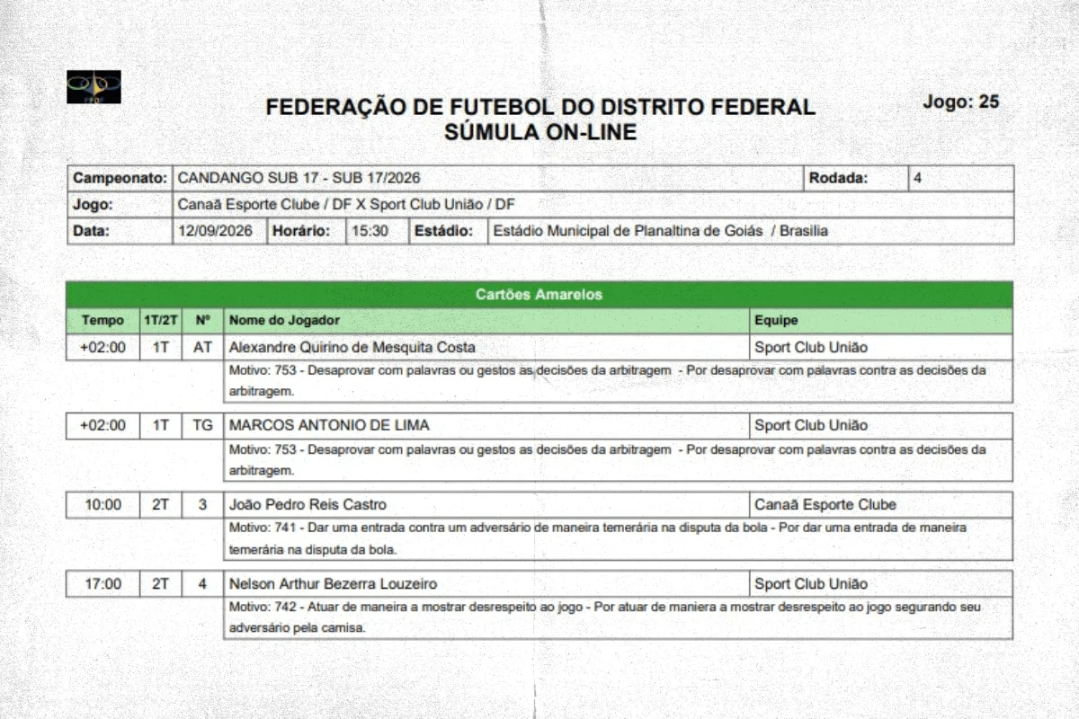 Súmula da 4ª Rodada Súmula da 4ª Rodada
