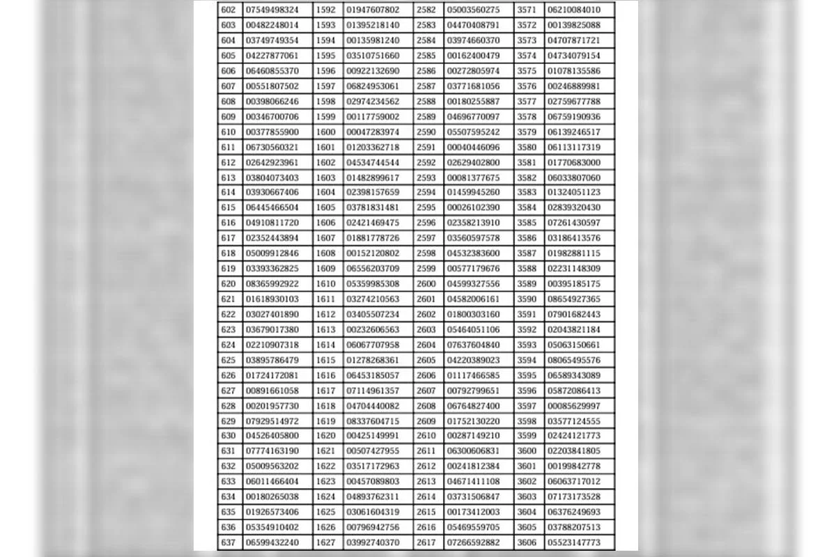 Detran suspende 4.861 CNHs Detran suspende 4.861 CNHs