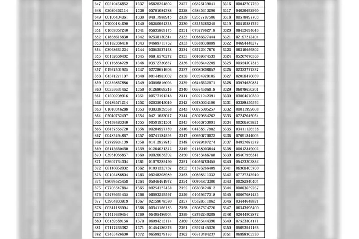Detran suspende 4.861 CNHs Detran suspende 4.861 CNHs